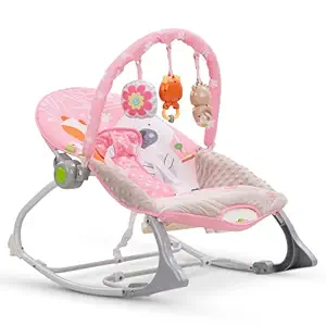 Top 5 Must Have Products for Newborn Baby
