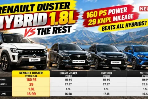 Renault Duster Hybrid vs All Rivals